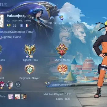 Mobile Legends: Bang Bang Accounts Others Global|Skin 113|Expert|Naruto Lukas,KOF Karina,Blazing Claude,DragonT