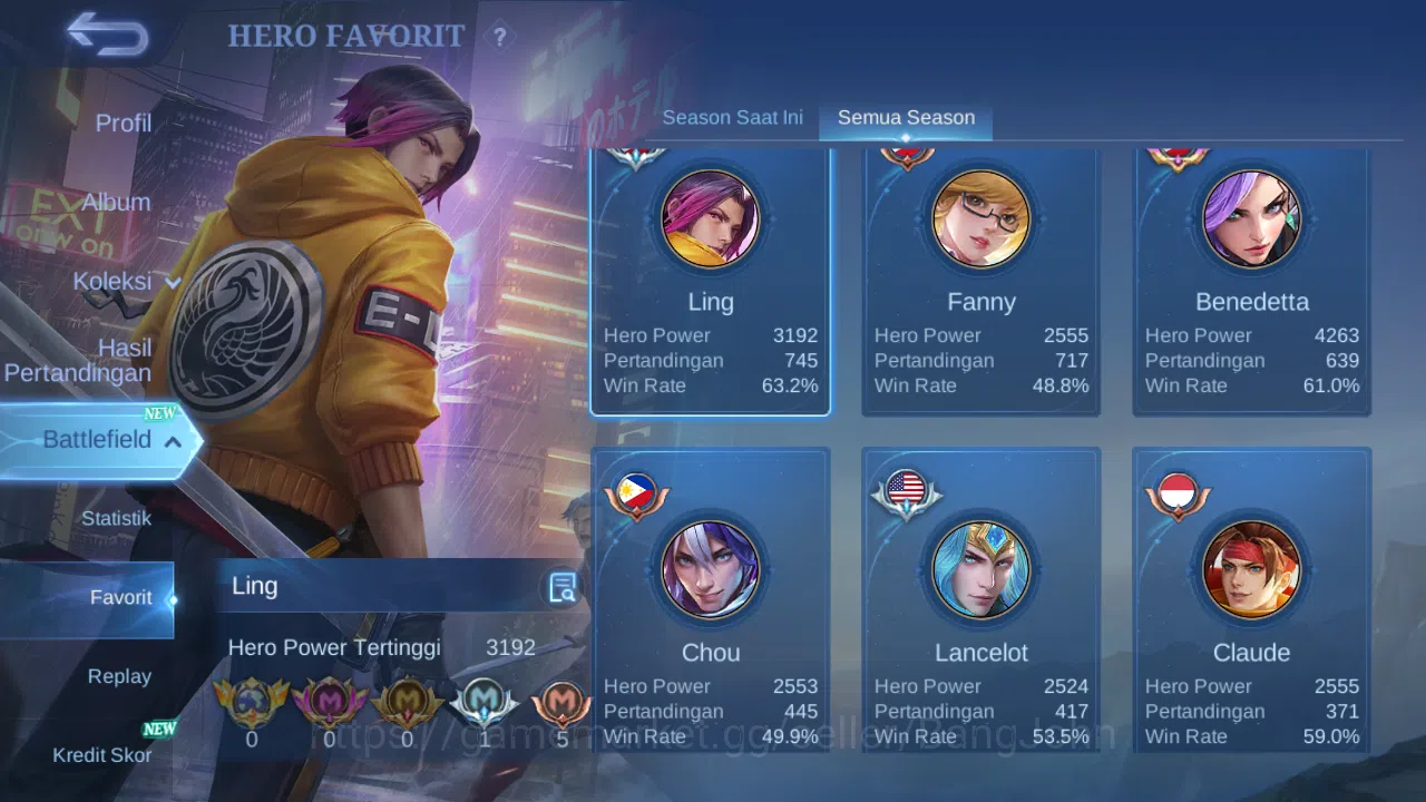 Mobile Legends: Bang Bang Accounts Hero 132 Skin 271 | legend Franco | Ducati Leomord image 15