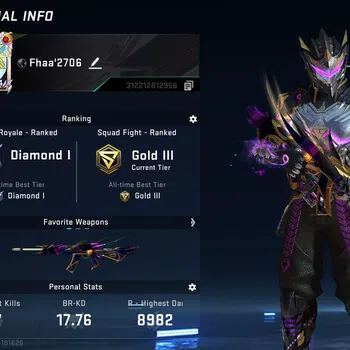 Blood Strike Collab Skin ASIA LVL 24 | COLLAB GALIL ELIZABETH, AK47 SACRED  image 1