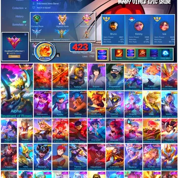 Mobile Legends: Bang Bang Accounts #3932 | 423 Skins | Legend Alpha | Collector Valir, Pharsa & Natalia | Sasuke | Kakashi