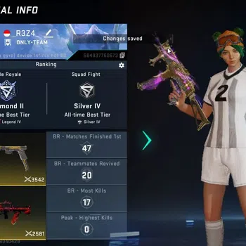 Blood Strike Accounts Collab Skin ASIA|ETERNAL AUG-Requiem Lv3,Spear-Relic Lv2|Collab OPM[ETHAN-Mumen