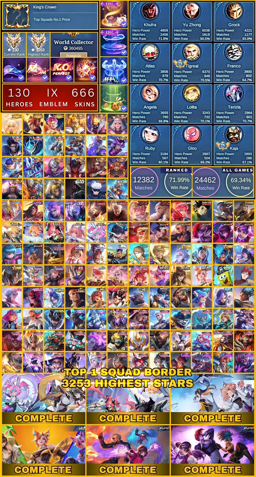 Mobile Legends: Bang Bang Accounts High Rank LUXURY ID TOP 1 FAN BORDER 3000+ STARS 1