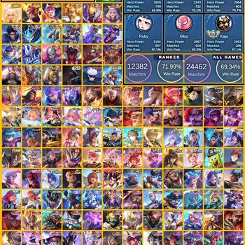 Mobile Legends: Bang Bang Accounts High Rank LUXURY ID TOP 1 FAN BORDER 3000+ STARS