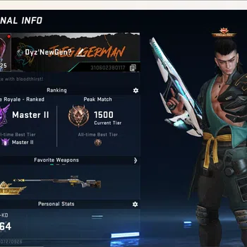 Blood Strike Accounts Others ASIA|Ultra Melee The Iron That Strikes Happy Couples|1 Limited Gun:Origin-12|1 Ultra&3