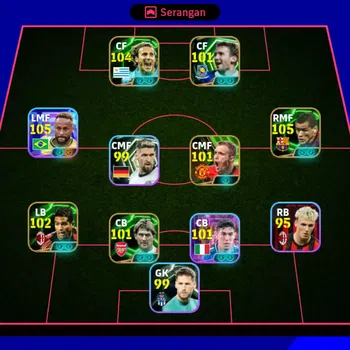 eFootball Accounts Meta Player Mobile|PW 3142|New Neymar Jr Show T,New Alessandro Bastoni Show T,Lionel Messi Show T,Noni