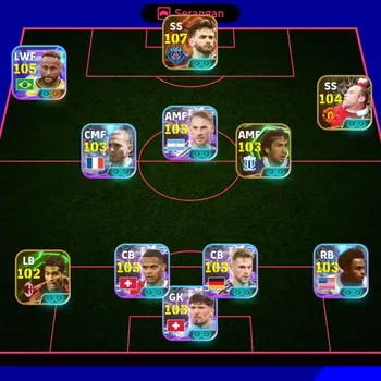 eFootball Accounts Others KOLEKTIF 3209 GP 4 MILION | INSTAN DELIVERY