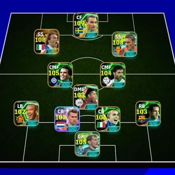 eFootball Accounts High-End Kolektif 3249+ Del Piero x Totti x Lothar Matthaus x Rijkaard x Cannavaro x Casillas x Gerrard x