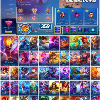 Mobile Legends: Bang Bang Accounts #4324 359 Skins | Franco King of Hell (LEGEND) | Martis Levi (ATTACK ON TITAN) | Chou