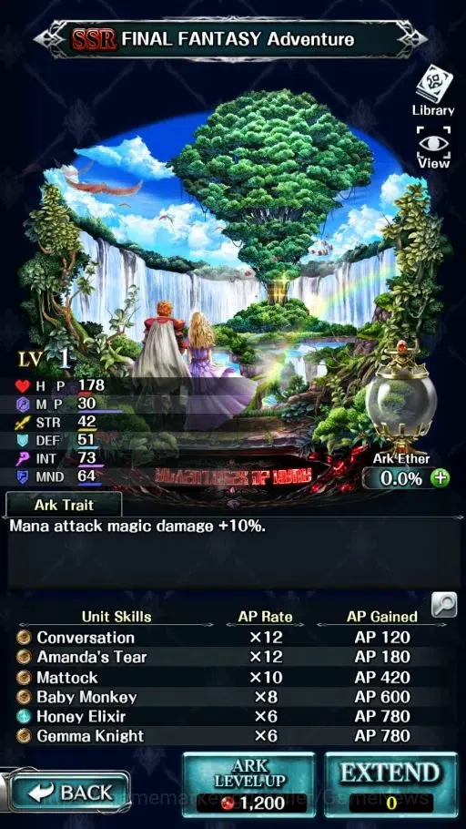 Last Cloudia Accounts Endgame GLOBAL END| Collab (Tilith,Vargas,Oracle,Rena,Hinata,etc 12