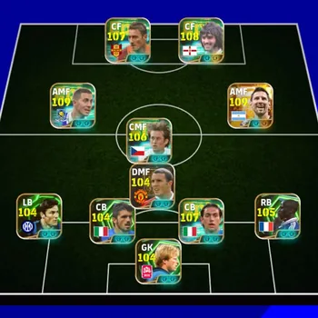 eFootball Accounts High-End new era 3297+ Messi bigitime x best x sevcengko x hazzard x Yamal x cb strongest