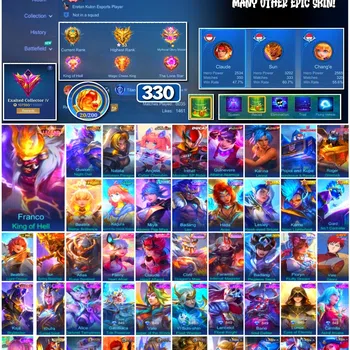 Mobile Legends: Bang Bang Collector #3785 330 Skins | Legend Franco | Collectors Gusio image 1