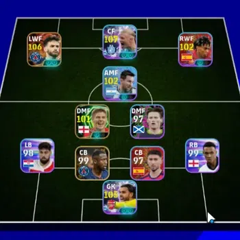 eFootball Legends & Iconic Players Mobile|PW 3074|K.Kvaratskhella BigT,Erling Haaland image 1