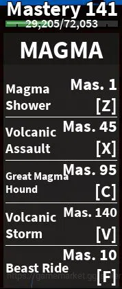 Roblox Accounts Blox Fruit |Lv Max + Magma, GodHuman |21M Beli 42K Frag| 1 Myth Weap 1 Myth Fruit |Human V1|Unverif(RBL949) 12