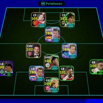 eFootball Accounts High-End Collective Strength 3178 (INZAGI 104 • RONEY 104  • Oliver Kahn 104 • MESSI SHOWTIME  | RICE