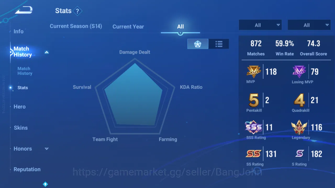 Honor of Kings Accounts Hero 112|Skin 151|4 Blessed |Full LNY2026|Full LOM image 3