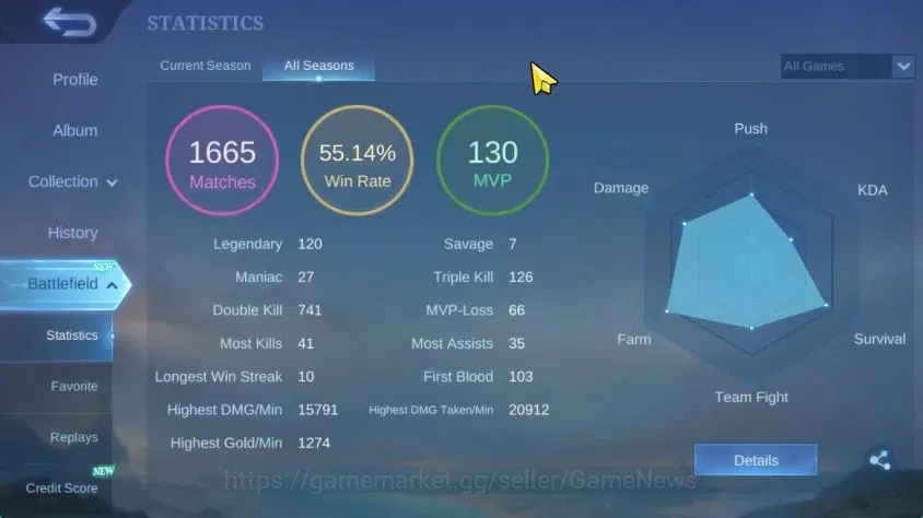 Mobile Legends: Bang Bang Accounts Hero 75|Skin 83|LightBorn Harith,Spongebob Cyclops image 4