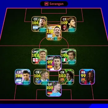 eFootball Accounts Legends & Iconic Players Android|PW 3202|New Lionel Messi Big T,Zlatan Ibrahimovic Big T,Andrea Pirlo