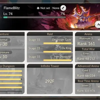 Seven Knights Re:Birth Accounts Global |2 EX7 (MeliaTC1,Gelindus)|13 TC6(Dellons,Sunran,Rudy,Orkah,Bai Long,Shane)|600