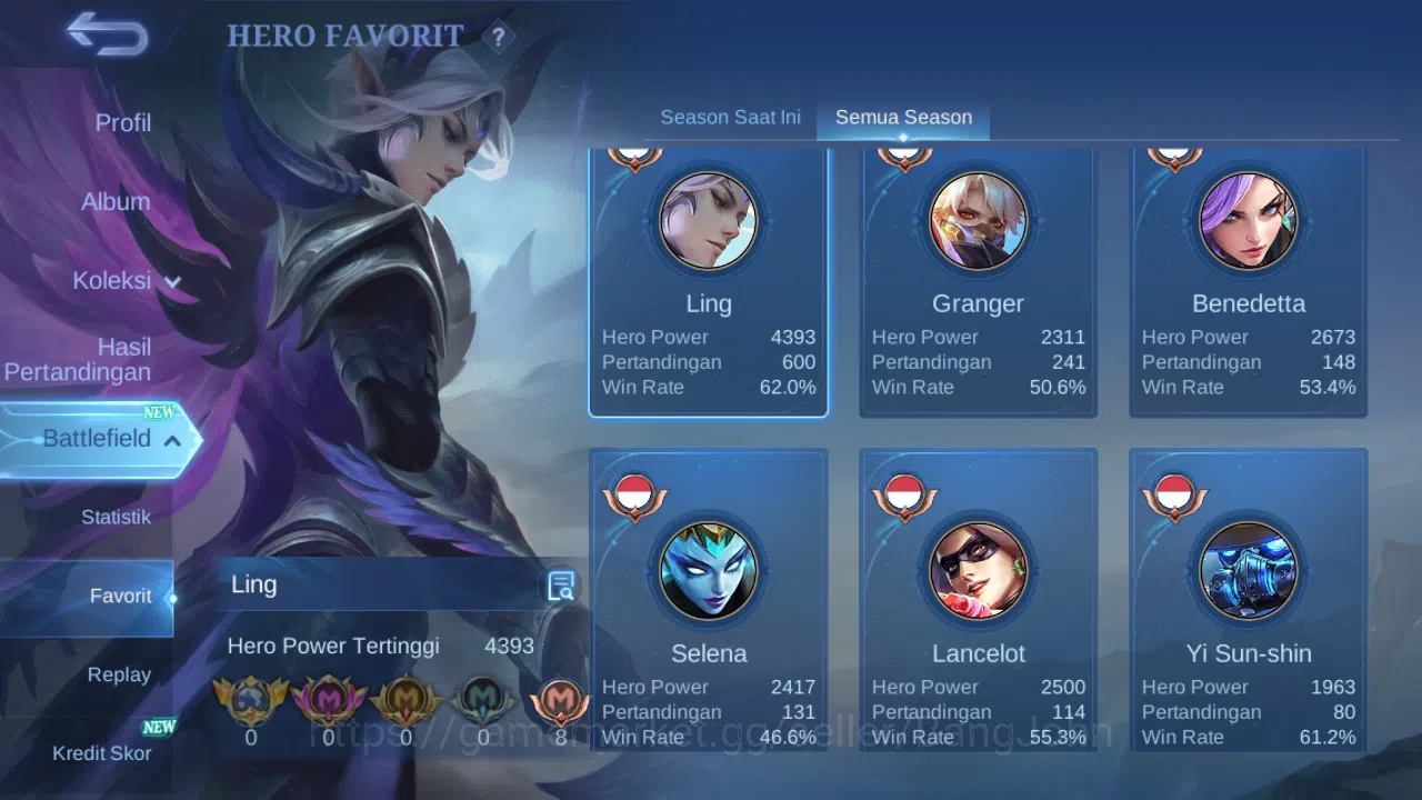 Mobile Legends: Bang Bang Accounts Hero 86 Skin 150 | Prime Granger | Zodiac Selena,  image 14