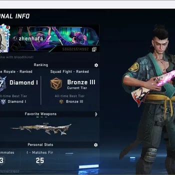 Blood Strike Others ASIA | 3 7DS GUN: AK47,Kar98k,QBZ95|AOT KAG-6|3 UL image 1