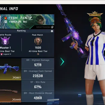 Blood Strike Accounts Others ASIA|Ultra Melee TheIron|1 Limited Gun:Origin-12|3 Ultra Gun|8 Legendary Gun|Check SS BS2616B
