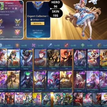 Mobile Legends: Bang Bang Accounts Smurf BEST OFFER | HERO 96 | SKIN 195 | FLORYN SANRIO | BADANG SAINT SEIYA | VALE NARUTO