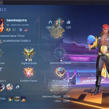 Mobile Legends: Bang Bang Collector Global|Hero 127|Skin 261|Renowned|Sanrio Floryn|TF image 1