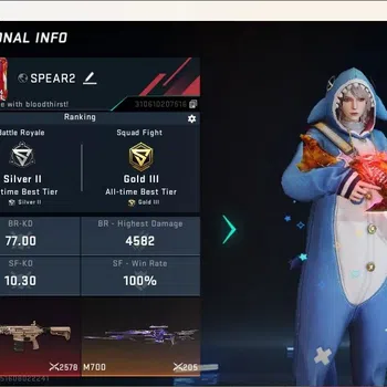 Blood Strike Accounts Others ASIA|Eternal Spear-Relic Lv.2|1 OPM Gun|1 OPM Striker|2 Ultra Striker|45 Eternal Upgrade