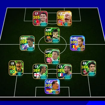 eFootball Accounts Legends & Iconic Players eFootball 2026 FC Barcelona Squad | 3248 Strength | 107 GK | Premium Player