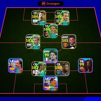 eFootball Accounts Legends & Iconic Players Android|PW3159|Manuel Neuer Show T,Marc Cucureila Show T,Zlatan Ibrahimovic