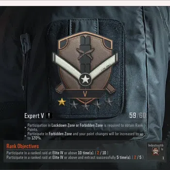 Arena Breakout High-End Mobile | LV 30 | SV 26.2 M | CV 14.2 M | Symphony  image 1