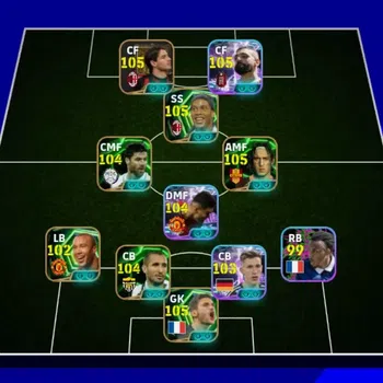 eFootball Accounts Legends & Iconic Players Android|17 Epic Alexander Pato,Cristiano Ronaldo,Ronaldinho,Francesco Totti,Hugo