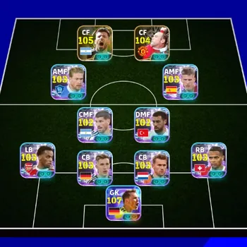 eFootball Accounts Others Android|PW 3209|Manuel Neuer ShowT,Sergio Aguero Epic,Raul Epic,Eden Hazard Epic,Steven Gerrard