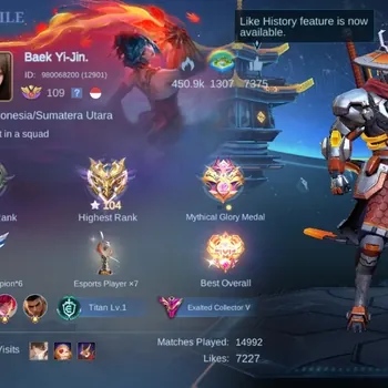 Mobile Legends: Bang Bang Accounts Collector Global|320S|Exalted|CC Yss Natalia,Hxh Harith,PRIME Claude,LuckyBox Franco Chou