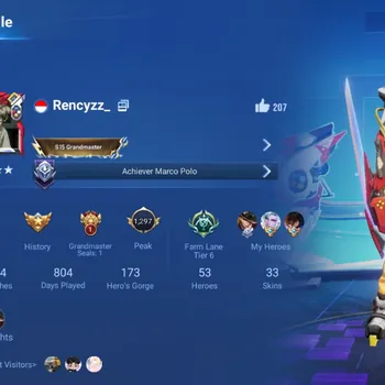 Honor of Kings Accounts Others Global|53H 33S|Legend: Lam|DanDaDan: Daji|GrandMaster:Gan&Mo|AFO: Mayene|Many Epic & Rare
