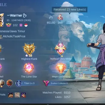 Mobile Legends: Bang Bang Accounts Others Global|418S|Expert|SASUKE,Legend Franco,PRIME Claude Beatrix Granger,TF Jonhson