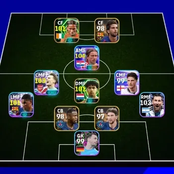 eFootball Accounts Others Android|PW3041|LukaModricShowT,MartinOdegaardShowT,MarcusRashfordShowT,FrankRijkaardEpic,Drogba