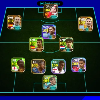 eFootball Accounts Legends & Iconic Players Efooball Collective Strength 3203 | BIG TIME Messi 109 • Iniesta 107 • OTHER
