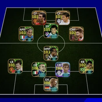 eFootball Accounts Legends & Iconic Players EFOOTBALL OLD ACCOUNT | BIGTIME VAN NISTERLOJ,S GERARD,RAUL,GUTI,BAGIO,EDGAR