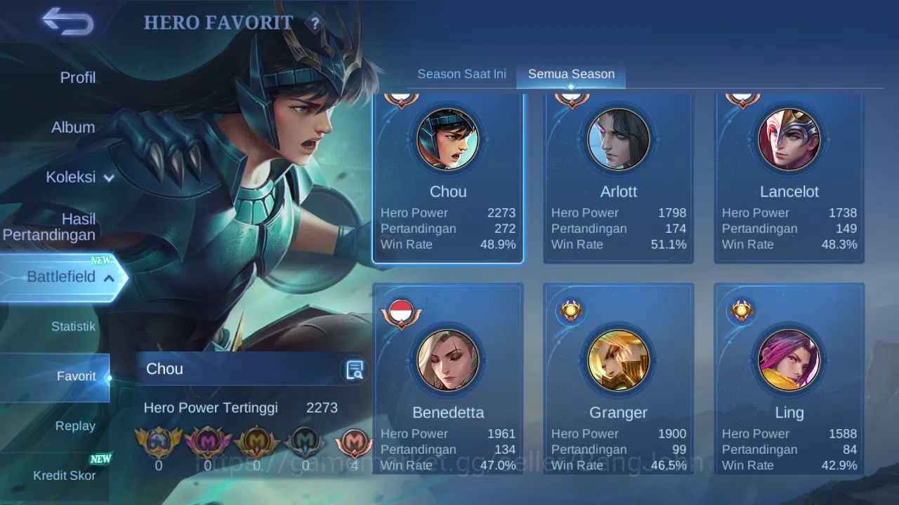 Mobile Legends: Bang Bang Accounts Others Hero 87 Skin 124 | Prime Granger | Luckybox Claude, Lance | KOF karina | Create 15