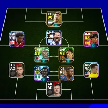 eFootball Accounts Legends & Iconic Players Mobile|PW 2369|Epic Sergio Aguero,Edmilson,Clarence Seedorf|Shwt Calvin