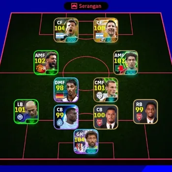 eFootball Accounts Legends & Iconic Players Android|PW3134|NewLionelMessiBigT,VozinhaShow T,Lionel Messi Show T,Wesley
