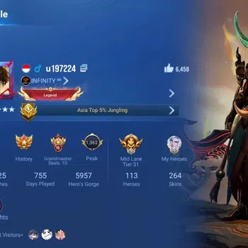 Honor of Kings Accounts Rare Skin Global|113H 264S|KIC Luna|3 SXD [HouYi,Dyadia,Nuwa]|10 Legend [DianWei,Wukong,Nuwa,Sun