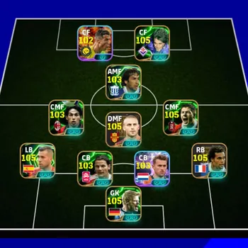 eFootball Accounts Legends & Iconic Players Max power 3224 Ronaldo old rare x Batistuta x de Rossi x karembeu x Jordi Alba