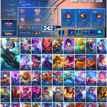 Mobile Legends: Bang Bang Accounts #3931 | 242 Skins | LOGIN GOOGLE ONLY (Moonton Login Mati) | Collector Ling, Alice