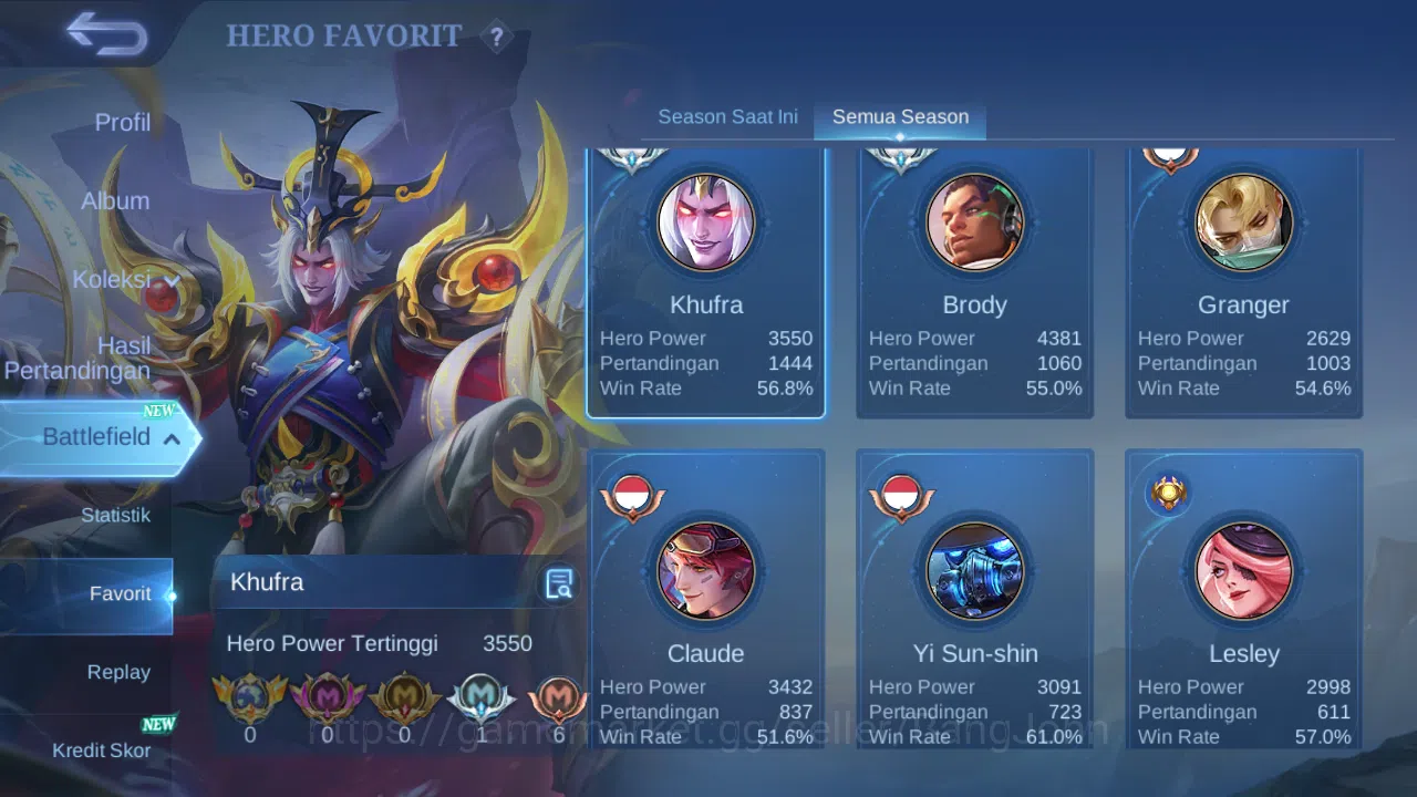 Mobile Legends: Bang Bang Accounts GLOBAL Hero 132 Skin 224 | Luckybox Lunox | KOF Ka image 3