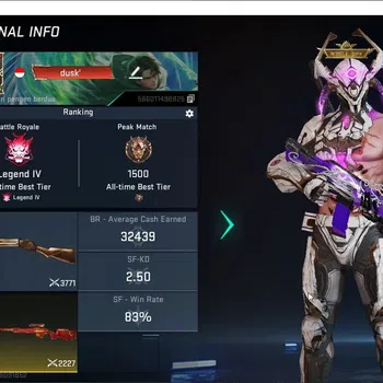 Blood Strike Accounts Collab Skin ASIA|Limited: Origin12-Playmaker|2 Limited Striker|3 Collab (OPM,Enzo,TR)|5 Ultra Gun & 1