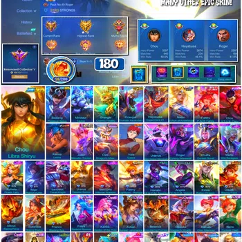 Mobile Legends: Bang Bang Accounts 🔥 #4048 🔥 180 Skins 💎 RENOWNED COLLECTOR V 👑 2 Saint Seiya Skins Chou Libra Shiryu