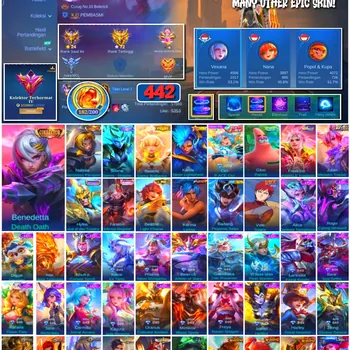 Mobile Legends: Bang Bang Accounts #4248 442 Skins | Karina Leona (King of Fighters) | Vale Gaara (Naruto) | Badang Pegasus