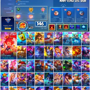 Mobile Legends: Bang Bang Accounts #4280 146 Skins | Vale Gaara (NARUTO) | Cyclops SpongeBob (SPONGEBOB) | Fanny P.ACE Fanny